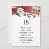 アマリリスとマムの結婚式テーブルシーティング (裏面)