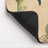 アマリリスチューリップ植物園花 マウスパッド (コーナー)