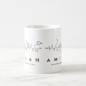 アミナーペプチド名mug コーヒーマグカップ (中央)