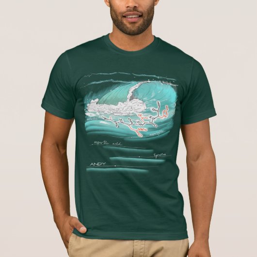 アミノ酸で綴ったアンディ、ダークカラーTee Tシャツ (正面)