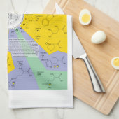 アミノ酸の残余を示す遺伝コードの図表 キッチンタオル (四つ折り)