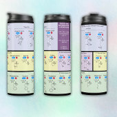 アミノ酸の科学 タンブラー