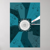 アミノ酸の青の遺伝的コドン図車輪