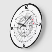 アミノ酸のCODONの車輪へのmRNA ラージ壁時計 (傾斜)