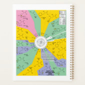 アミノ酸チャートホイールの遺伝子コード プランナー手帳 (裏面)