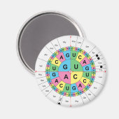 アミノ酸塩基配列表 マグネット (正面/裏面)