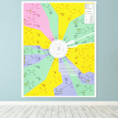 アミノ酸残基を示す遺伝子コード図 キャンバスプリント (インサイチュ (ウッドフロア))