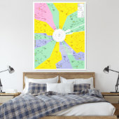 アミノ酸残基を示す遺伝子コード図 キャンバスプリント (インサイチュ (寝室))