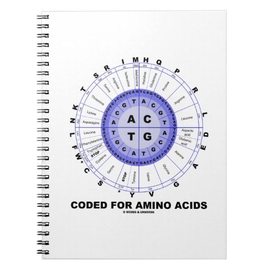 アミノ酸用にコード化される(遺伝暗号DNA) ノートブック (正面)