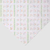 アミノ酸-どこからあなたの蛋白質を得ますか。 薄葉紙 (詳細)