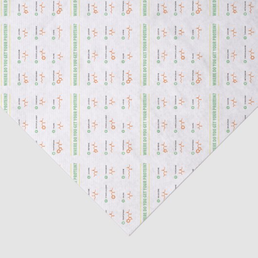 アミノ酸-どこからあなたの蛋白質を得ますか。 薄葉紙 (詳細)