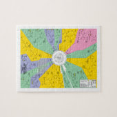 アミノ酸(図表の車輪)のための遺伝コード ジグソーパズル (横)