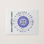 アミノ酸(遺伝コードDNA)のためにコードされる ジグソーパズル (横)