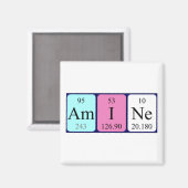 アミン周期表名磁石 マグネット (正面/裏面)