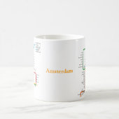 アムステルダムの地下鉄のマグ コーヒーマグカップ (中央)