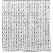 アムハラ文字 |アムハラ語の手紙 | Geez シャワーカーテン (正面)