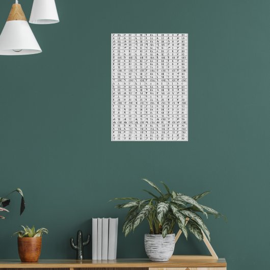 アムハ学リック文字 |文字 ポスター (リビング1)