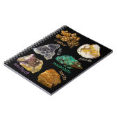 アメジスト雲母銅バライトマラカイトヘードロックス ノートブック (左側)