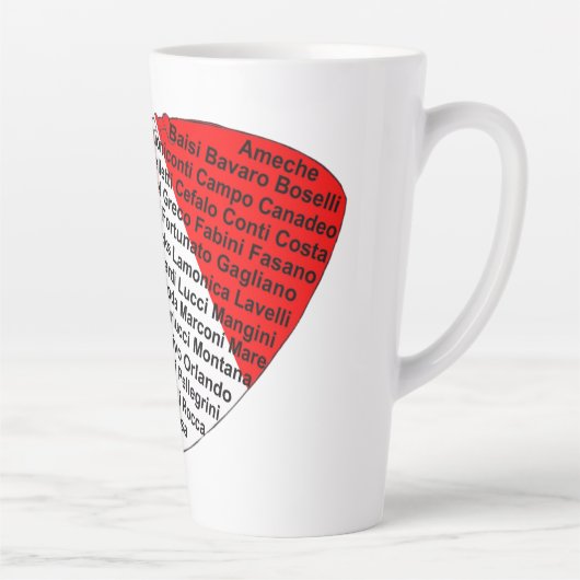 アメッイタリアンク選手 カフェラテマグ (右)