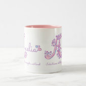 アメリアの一流の意味装飾的なAモノグラムのマグ ツートーンマグカップ (中央)