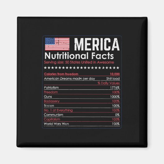 アメリカおもしろいの7月4日Pa栄養ファクト マグネット (正面)