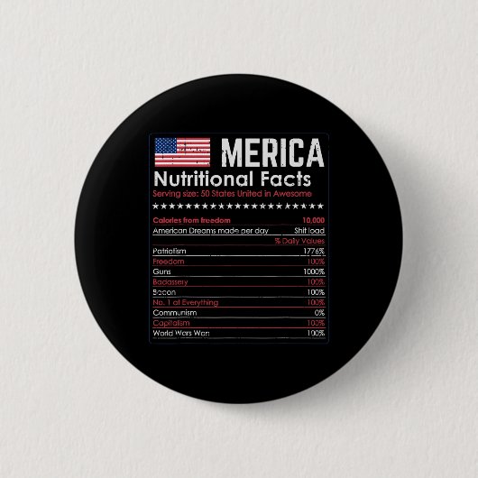 アメリカおもしろいの7月4日Pa栄養ファクト 缶バッジ (正面)