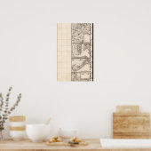 アメリカにおけるイギリス帝国の地図12 ポスター (キッチン)