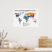 アメリカによる世界独裁政権 ポスター (キッチン)