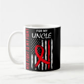 アメリカのおじさんの心臓病啓発月間グッズ コーヒーマグカップ (左)