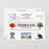 アメリカのはがき |米国 ポストカード (正面/裏面)