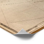 アメリカのイギリス領 ポスター (角)