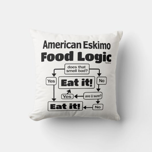 アメリカのエスキモー食品論理 クッション (正面)