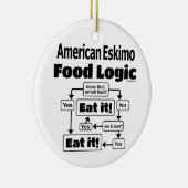 アメリカのエスキモー食品論理 セラミックオーナメント (右)