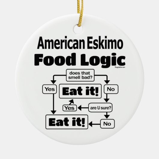 アメリカのエスキモー食品論理 セラミックオーナメント (正面)