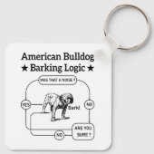 アメリカのブルドッグバーキング論理犬愛好家の子犬 キーホルダー (裏面)