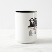 アメリカのマグのDickens マグカップ (中央)