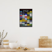 アメリカのライセンスプレートのポスター – 1958 ポスター (キッチン)