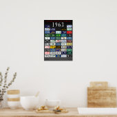 アメリカのライセンスプレートのポスター – 1963 ポスター (キッチン)