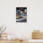 アメリカのライセンスプレートのポスター – 1965 ポスター (キッチン)