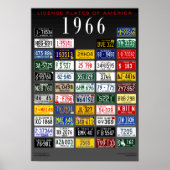 アメリカのライセンスプレートのポスター – 1966 ポスター (正面)