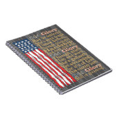 アメリカの古い栄光動揺してのバナー詩 ノートブック (右側)