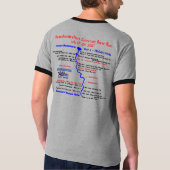 アメリカの川旅行2007年 Tシャツ (裏面)