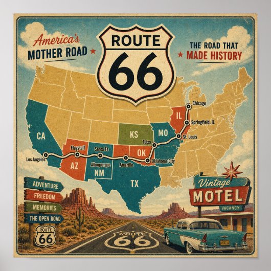 アメリカの母なる道 ビンテージ地図 ポスター (正面)