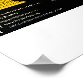 アメリカの盗難 – オークションブロック ポスター (角)