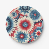 アメリカの美しい ペーパープレート (正面)