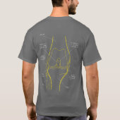 アメリカの膝の復元クラブ Tシャツ (裏面)