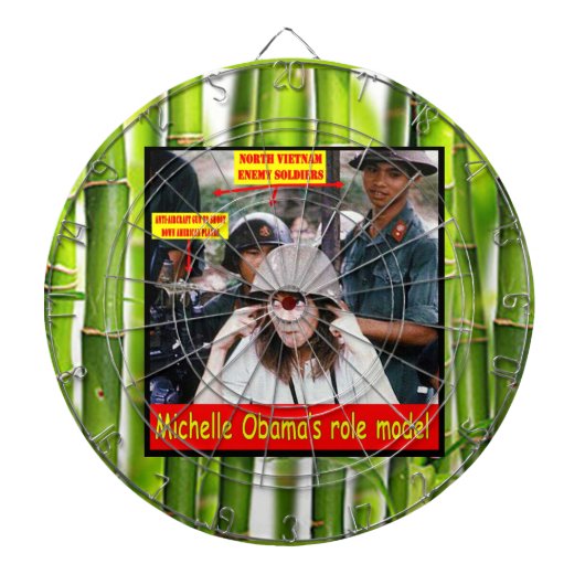 アメリカの若者のための歴史の教訓 ダーツボード (正面)