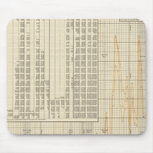 アメリカの貨幣 マウスパッド (正面)
