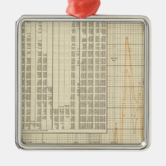 アメリカの貨幣 メタルオーナメント (正面)