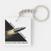 アメリカの選挙 キーホルダー (裏面)